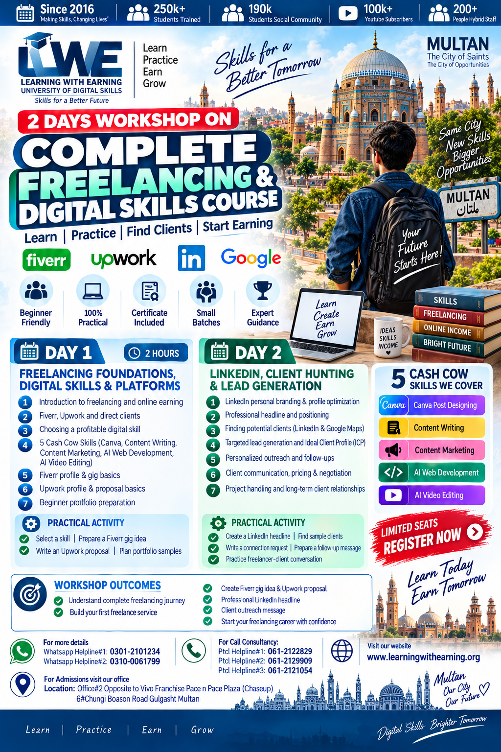 Social Media Marketing, AI & Paid Advertising